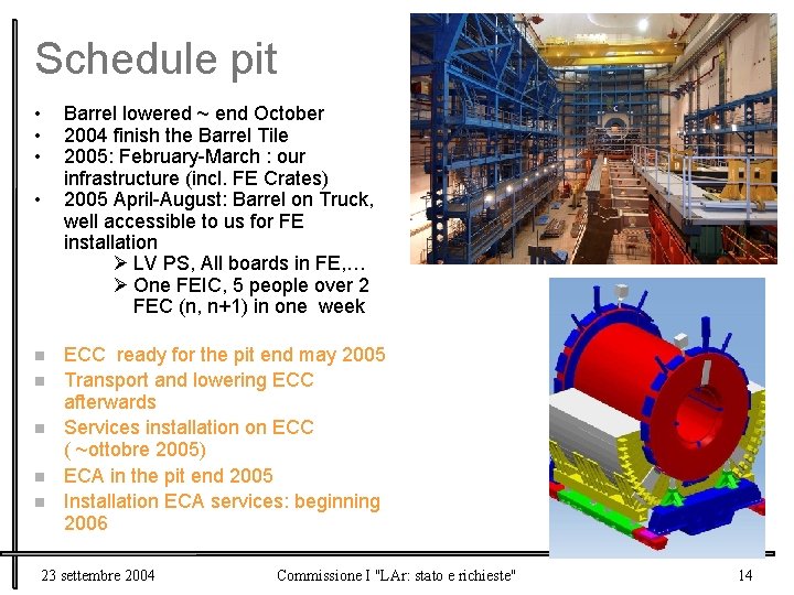 Schedule pit • • n n n Barrel lowered ~ end October 2004 finish