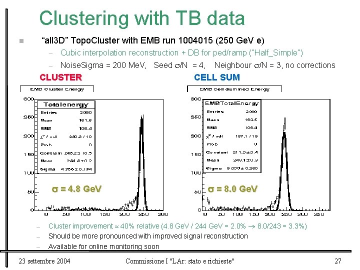 Clustering with TB data “all 3 D” Topo. Cluster with EMB run 1004015 (250