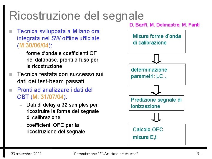 Ricostruzione del segnale D. Banfi, M. Delmastro, M. Fanti n Tecnica sviluppata a Milano