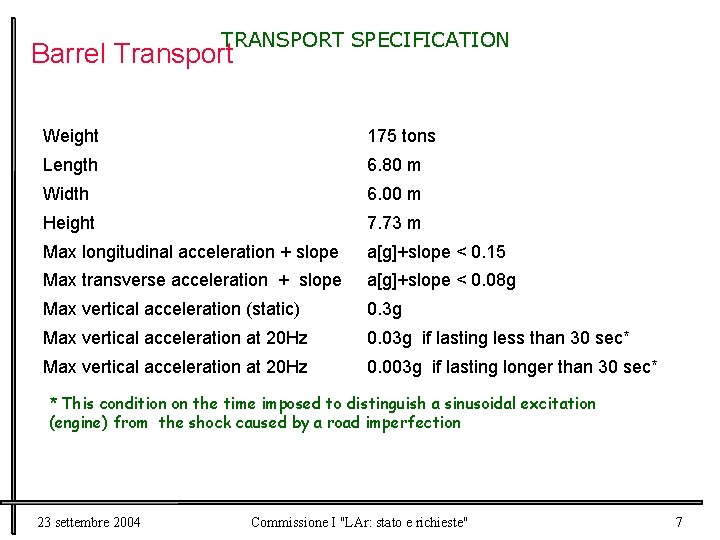 TRANSPORT SPECIFICATION Barrel Transport Weight 175 tons Length 6. 80 m Width 6. 00