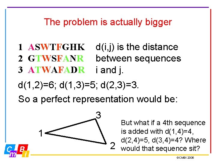 The problem is actually bigger 1 ASWTFGHK 2 GTWSFANR 3 ATWAFADR d(i, j) is