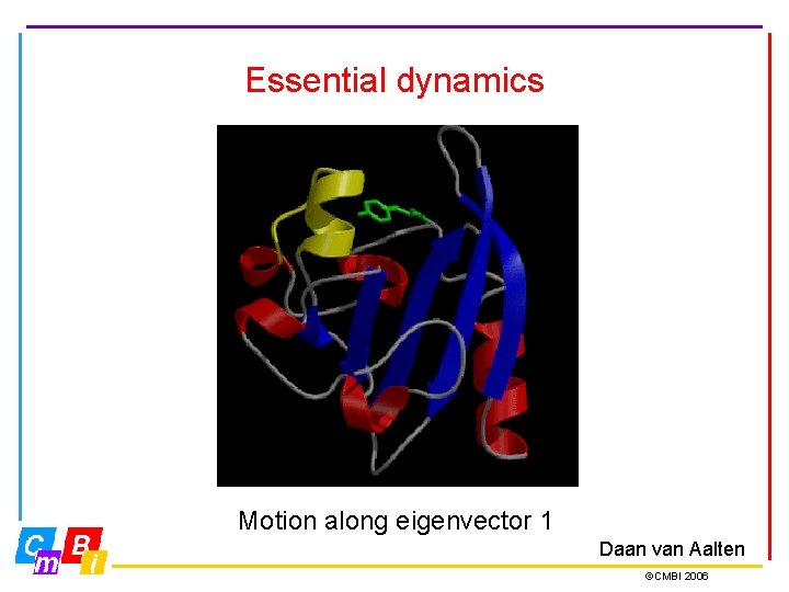 Essential dynamics Motion along eigenvector 1 Daan van Aalten ©CMBI 2006 