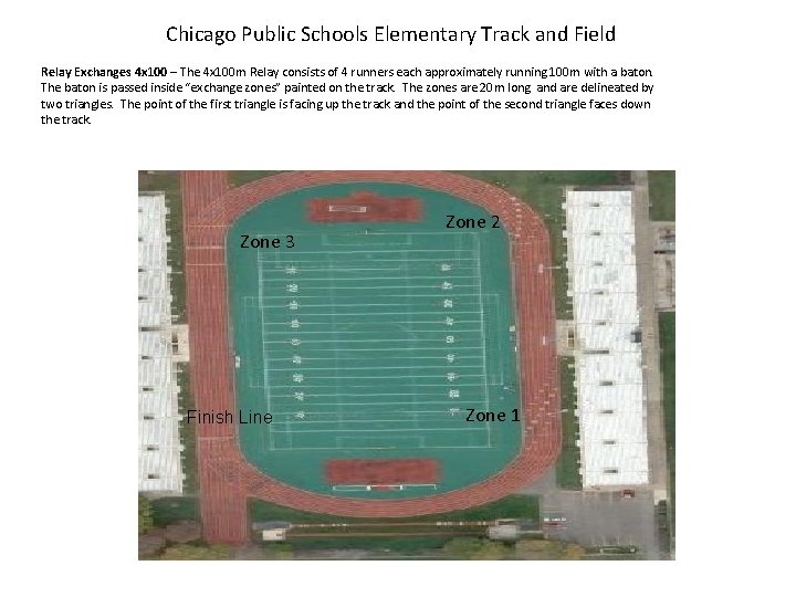 Chicago Public Schools Elementary Track and Field Relay Exchanges 4 x 100 – The