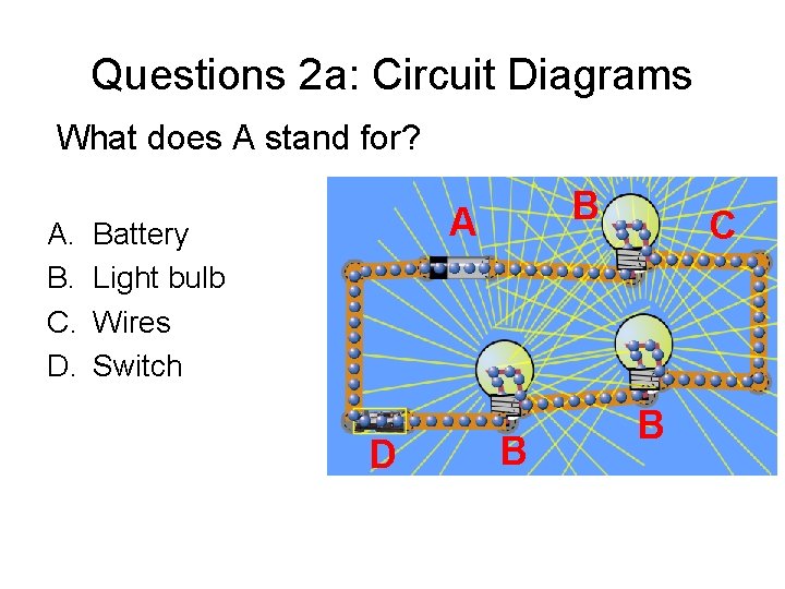 Questions 2 a: Circuit Diagrams What does A stand for? A. B. C. D.