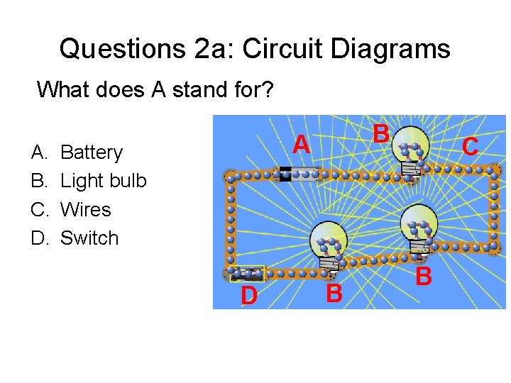 Questions 2 a: Circuit Diagrams What does A stand for? A. B. C. D.