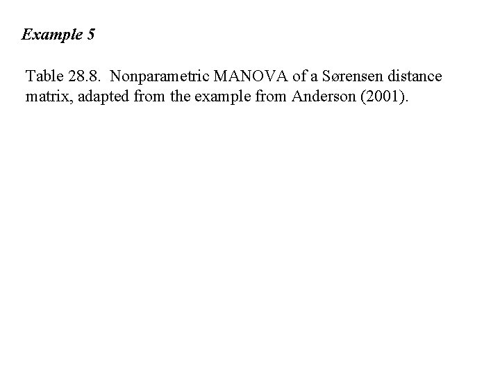 Example 5 Table 28. 8. Nonparametric MANOVA of a Sørensen distance matrix, adapted from