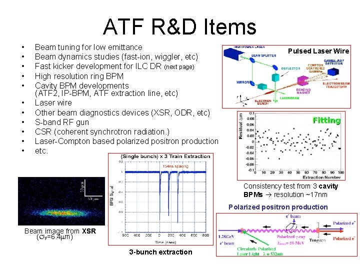 ATF R&D Items • • • Beam tuning for low emittance Beam dynamics studies