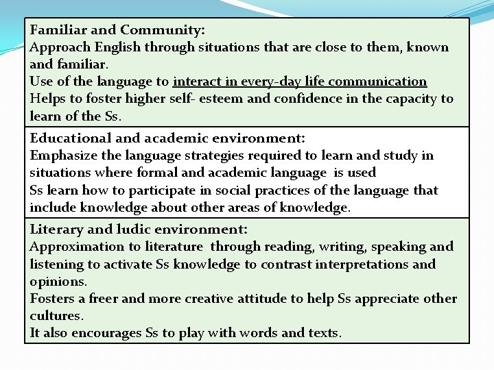 Familiar and Community: Approach English through situations that are close to them, known and