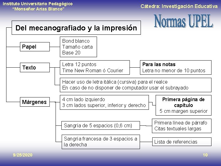Instituto Universitario Pedagógico “Monseñor Arias Blanco” Cátedra: Investigación Educativa Del mecanografiado y la impresión