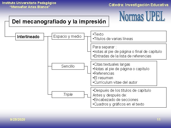 Instituto Universitario Pedagógico “Monseñor Arias Blanco” Cátedra: Investigación Educativa Del mecanografiado y la impresión