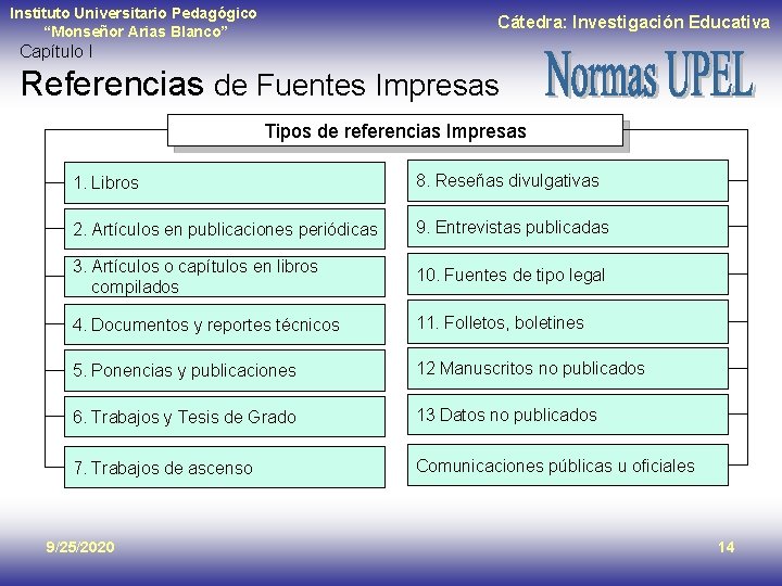 Instituto Universitario Pedagógico “Monseñor Arias Blanco” Cátedra: Investigación Educativa Capítulo I Referencias de Fuentes