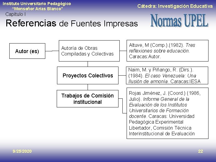 Instituto Universitario Pedagógico “Monseñor Arias Blanco” Cátedra: Investigación Educativa Capítulo I Referencias de Fuentes