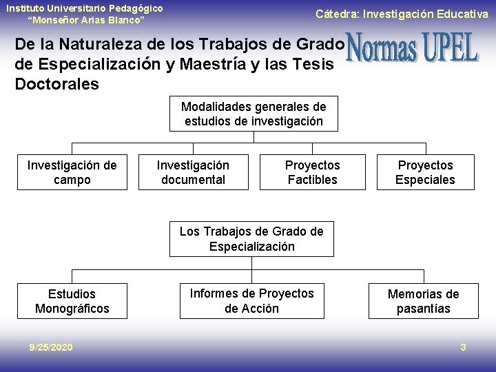 Instituto Universitario Pedagógico “Monseñor Arias Blanco” Cátedra: Investigación Educativa De la Naturaleza de los