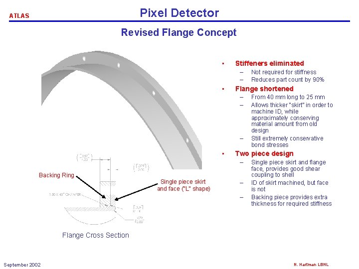 Pixel Detector ATLAS Revised Flange Concept • Stiffeners eliminated – – • Flange shortened