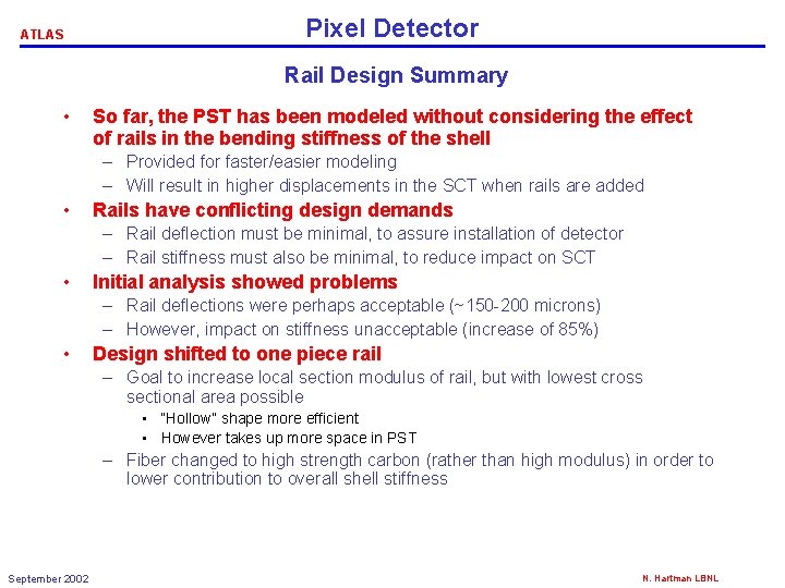 ATLAS Pixel Detector Rail Design Summary • So far, the PST has been modeled