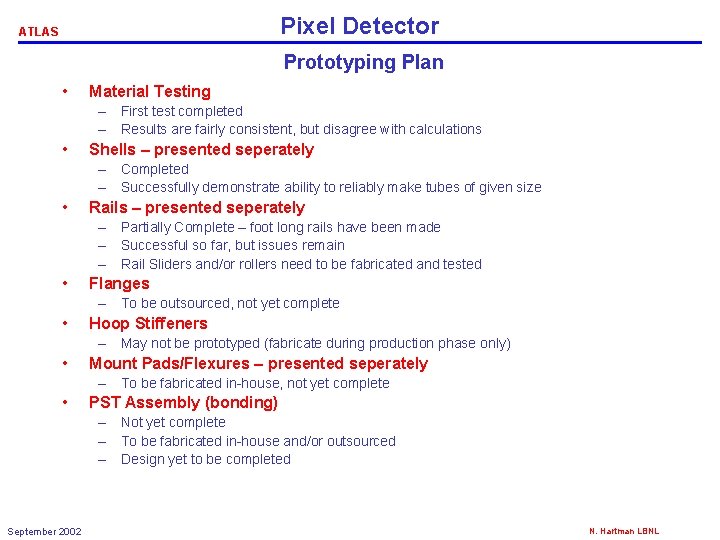 Pixel Detector ATLAS Prototyping Plan • Material Testing – First test completed – Results