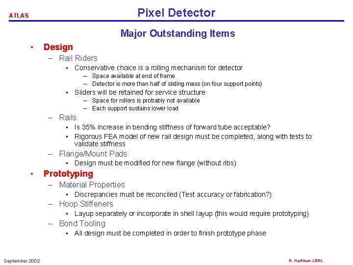 Pixel Detector ATLAS Major Outstanding Items • Design – Rail Riders • Conservative choice