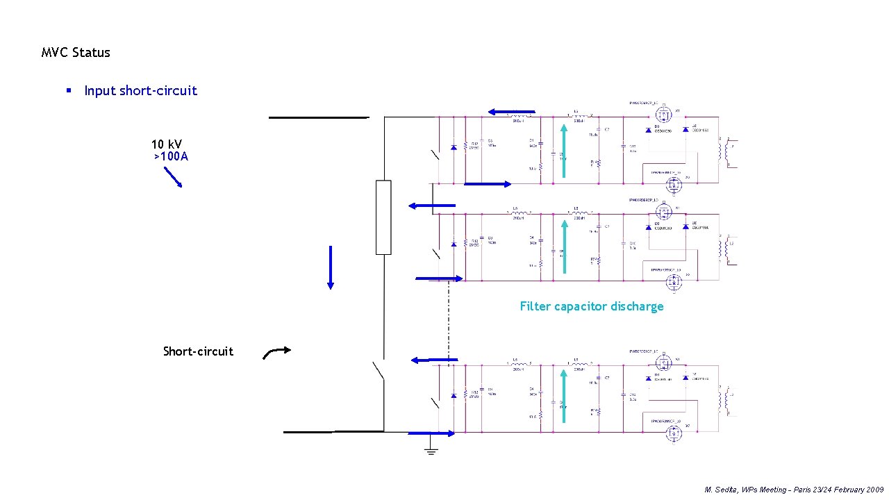 MVC Status § Input short-circuit 10 k. V >100 A Filter capacitor discharge Short-circuit