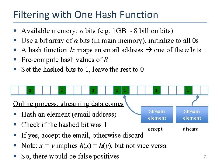 Filtering with One Hash Function § § § Available memory: n bits (e. g.