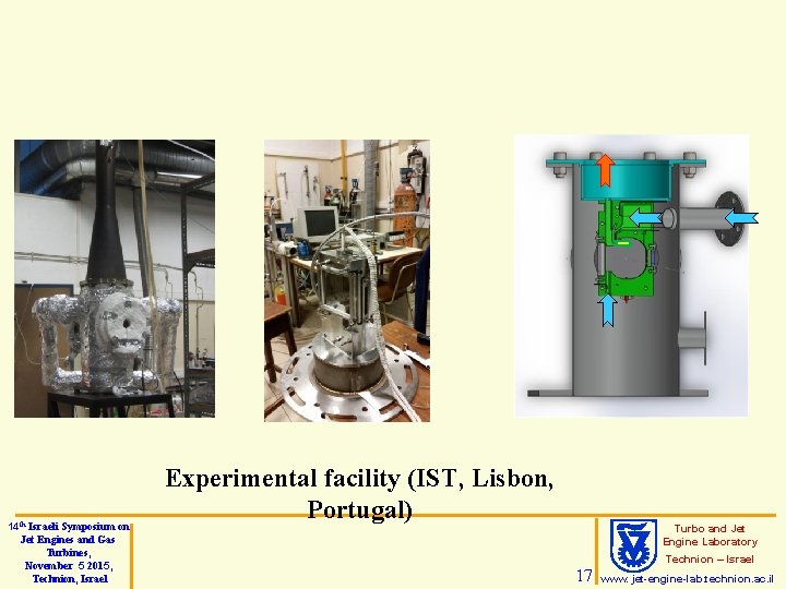 14 th Israeli Symposium on Jet Engines and Gas Turbines, November 5 2015, Technion,
