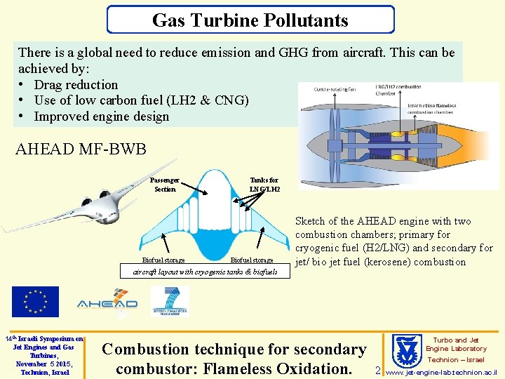 Gas Turbine Pollutants There is a global need to reduce emission and GHG from