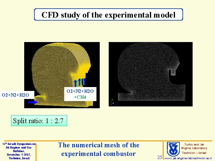 CFD study of the experimental model O 2+N 2+H 2 O +CH 4 O