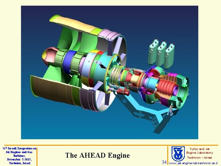 14 th Israeli Symposium on Jet Engines and Gas Turbines, November 5 2015, Technion,