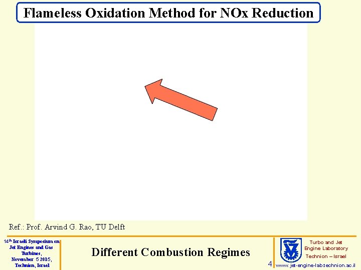 Flameless Oxidation Method for NOx Reduction Ref. : Prof. Arvind G. Rao, TU Delft