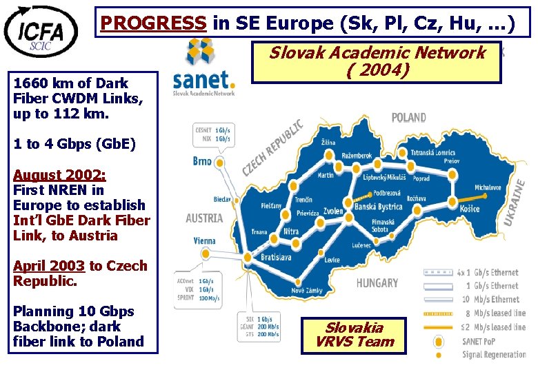 PROGRESS in SE Europe (Sk, Pl, Cz, Hu, …) 1660 km of Dark Fiber