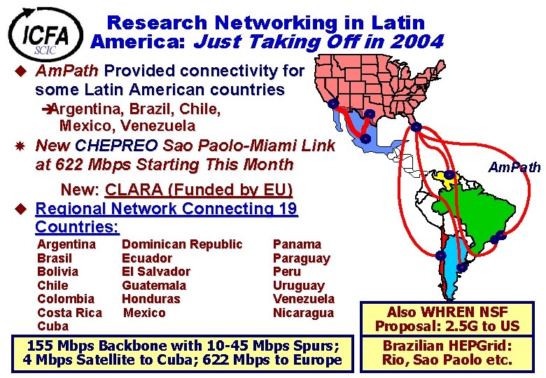 Research Networking in Latin America: Just Taking Off in 2004 u Am. Path Provided