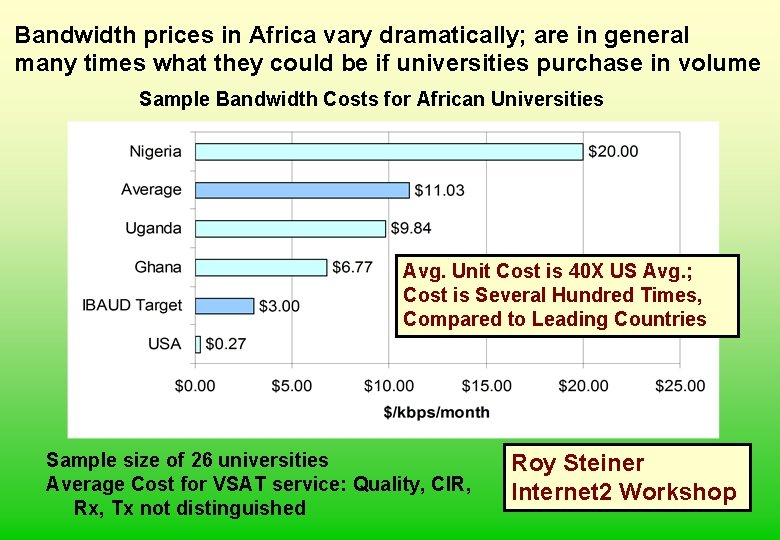 Bandwidth prices in Africa vary dramatically; are in general many times what they could