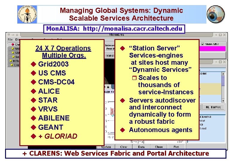 Managing Global Systems: Dynamic Scalable Services Architecture Mon. ALISA: http: //monalisa. cacr. caltech. edu
