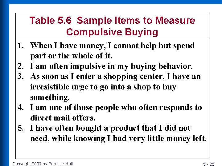 Table 5. 6 Sample Items to Measure Compulsive Buying 1. When I have money,