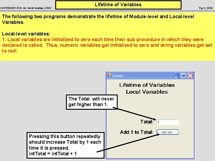 COPYRIGHT 2010: Dr. David Scanlan, CSUS Lifetime of Variables Fig-3_0000 The following two programs