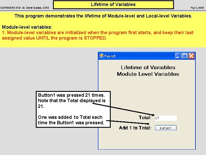 COPYRIGHT 2010: Dr. David Scanlan, CSUS Lifetime of Variables Fig-3_0000 This program demonstrates the