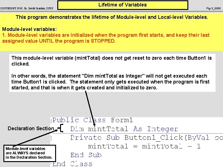 COPYRIGHT 2010: Dr. David Scanlan, CSUS Lifetime of Variables Fig-3_0000 This program demonstrates the