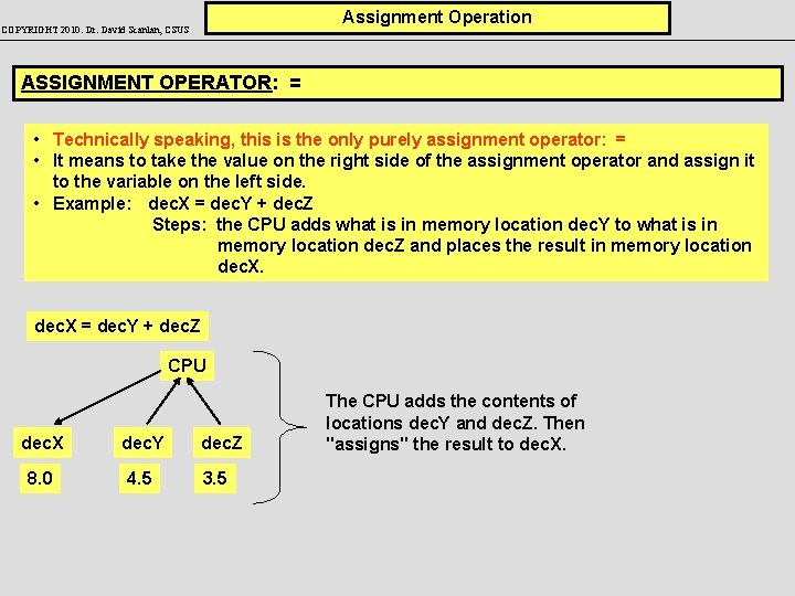 Assignment Operation COPYRIGHT 2010: Dr. David Scanlan, CSUS ASSIGNMENT OPERATOR: = • Technically speaking,