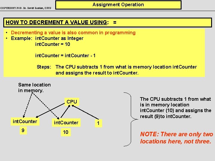 Assignment Operation COPYRIGHT 2010: Dr. David Scanlan, CSUS HOW TO DECREMENT A VALUE USING: