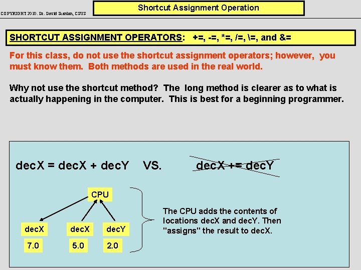 Shortcut Assignment Operation COPYRIGHT 2010: Dr. David Scanlan, CSUS SHORTCUT ASSIGNMENT OPERATORS: +=, -=,