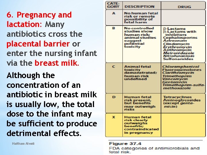 6. Pregnancy and lactation: Many antibiotics cross the placental barrier or enter the nursing