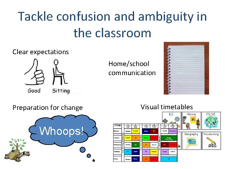 Tackle confusion and ambiguity in the classroom Clear expectations Home/school communication Preparation for change