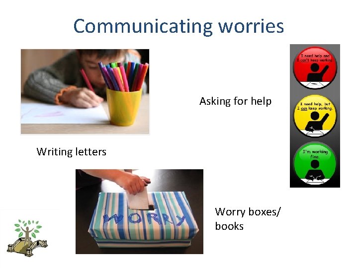 Communicating worries Asking for help Writing letters Worry boxes/ books 