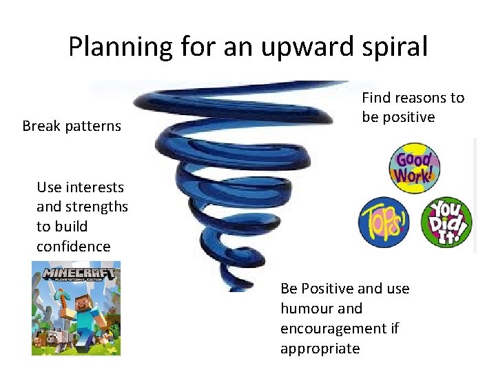 Planning for an upward spiral Break patterns Find reasons to be positive Use interests