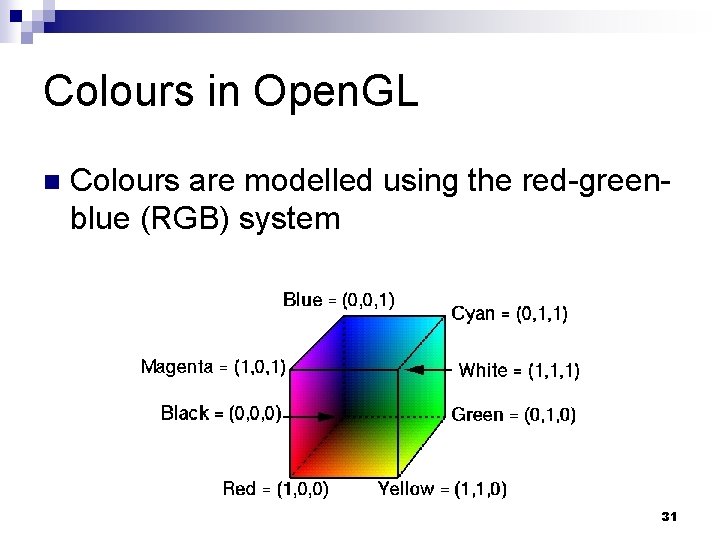 Colours in Open. GL n Colours are modelled using the red-greenblue (RGB) system 31