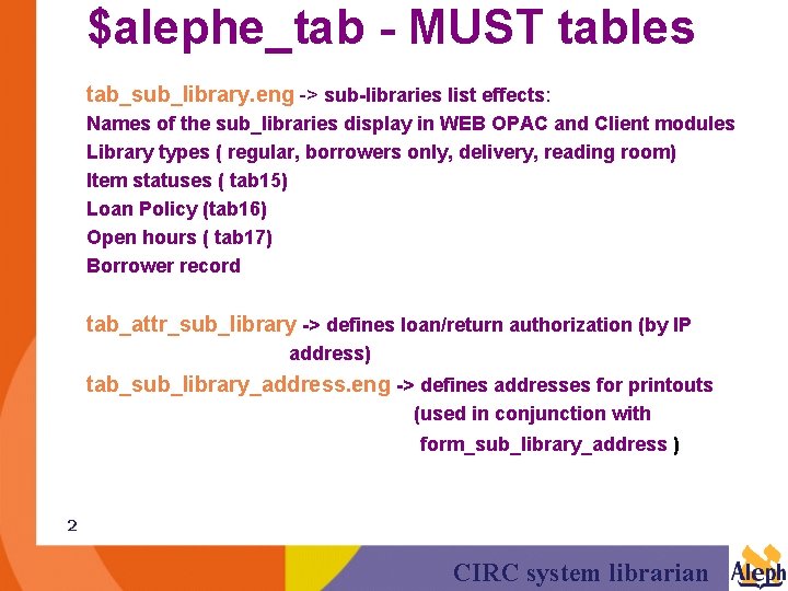 $alephe_tab - MUST tables tab_sub_library. eng -> sub-libraries list effects: Names of the sub_libraries
