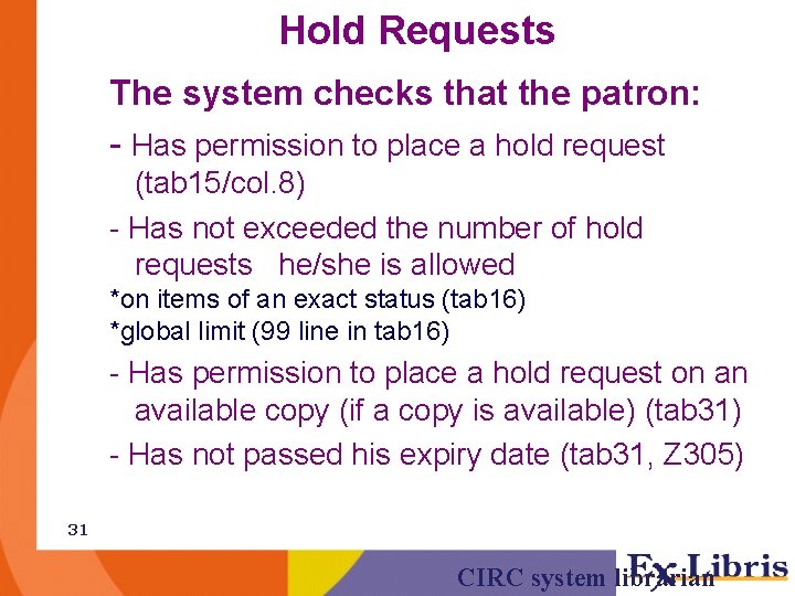 Hold Requests The system checks that the patron: - Has permission to place a