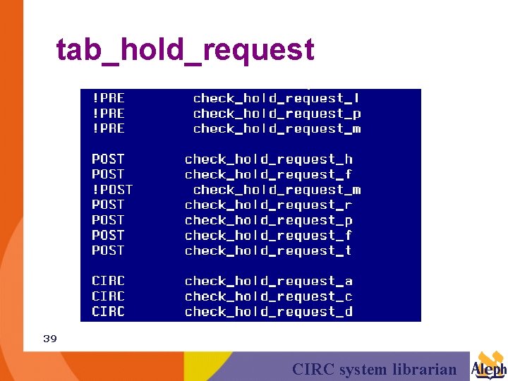 tab_hold_request 39 CIRC system librarian 