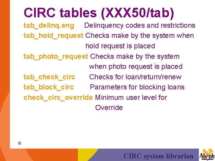 CIRC tables (XXX 50/tab) tab_delinq. eng Delinquency codes and restrictions tab_hold_request Checks make by