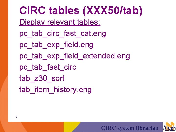 CIRC tables (XXX 50/tab) Display relevant tables: pc_tab_circ_fast_cat. eng pc_tab_exp_field_extended. eng pc_tab_fast_circ tab_z 30_sort