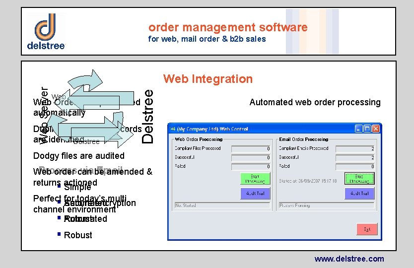 order management software for web, mail order & b 2 b sales Web Outlook